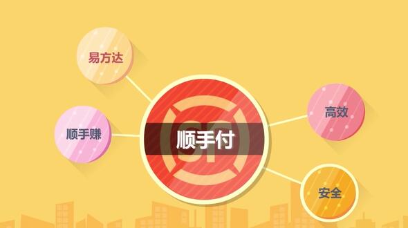 順手賺互聯(lián)網(wǎng)金融APP